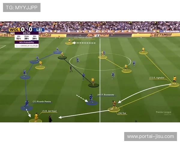 都灵主帅范诺利的多变阵型哲学：从4-2-4到三中卫的临场切换